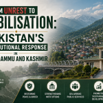 From Unrest to Stabilisation: Pakistan’s Institutional Response in Azad Jammu and Kashmir