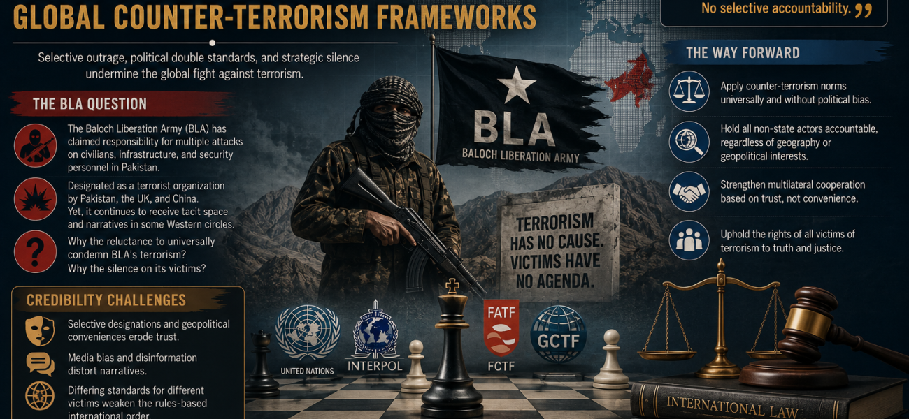 The BLA Question and the Credibility of Global Counter-Terrorism Frameworks