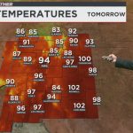The Dry Haze Over New Mexico: A Local Forecast Echoing Global Climate Fault Lines