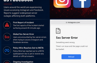 Meta platforms hit by reported disruption affecting Instagram and Facebook