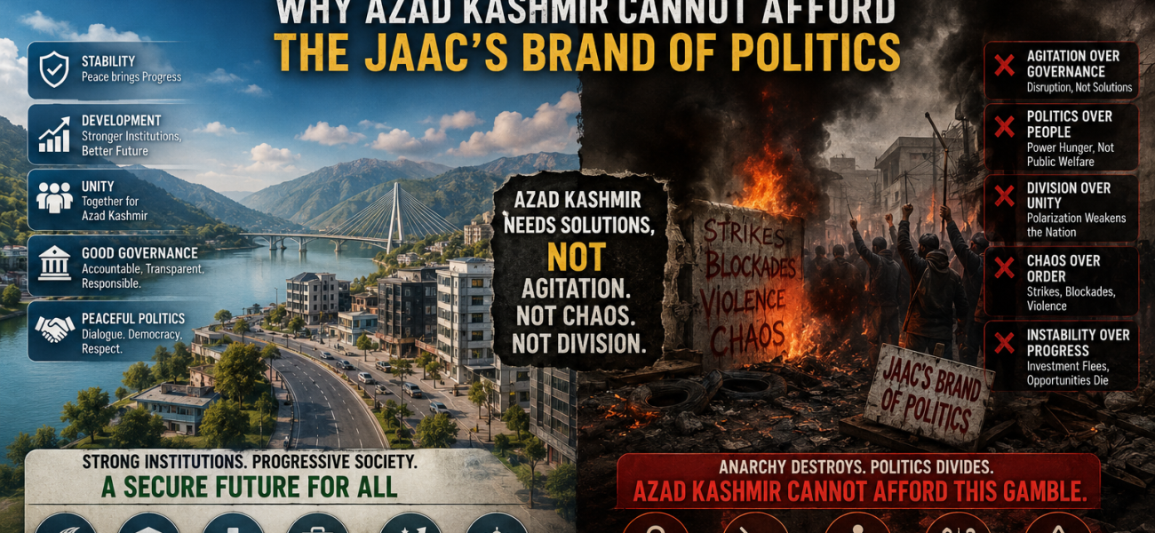 Order Over Anarchy: Why Azad Kashmir Cannot Afford the JAAC’s Brand of Politics