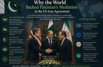 Why the World Backed Pakistan’s Mediation in the US-Iran Agreement