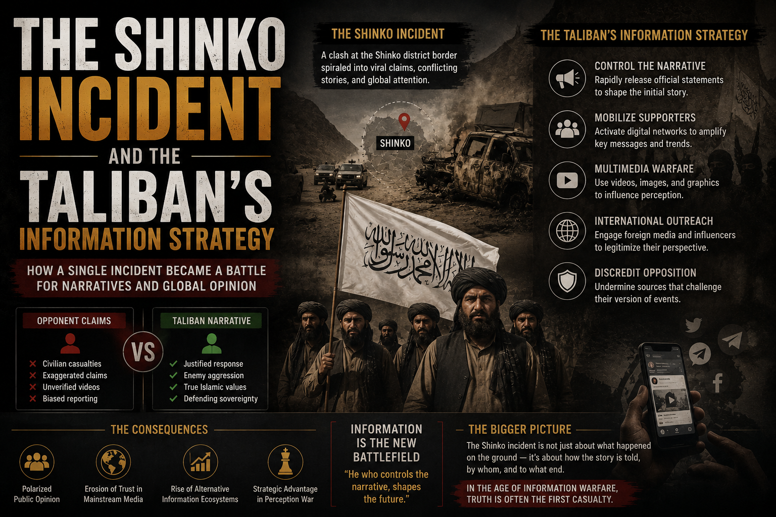 The Shinko Incident and the Taliban's Information Strategy