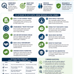 Smart Strategies for Local Businesses Facing Economic Changes