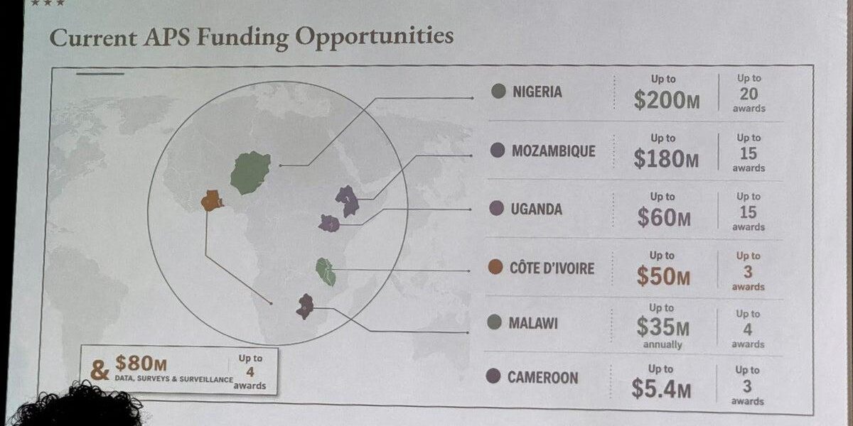 US State Department Faces Scrutiny Over Africa Map Error at Global Conference