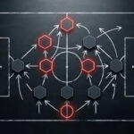 Manchester United: When Boardroom Blunders Become a Geopolitical Game