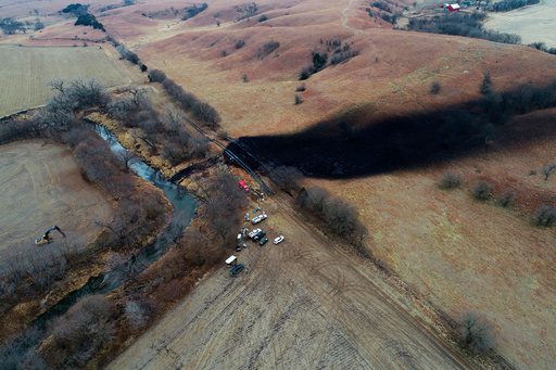 Pipeline Profits, Penalties, and Persistent Peril in Kansas’ Heartland