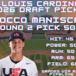 The Price of Promise: Cardinals Place Multi-Million Dollar Bet on a High Schooler’s Potential Swing The Price of Promise: Cardinals Place Multi-Million Dollar Bet on a High Schooler’s Potential Swing