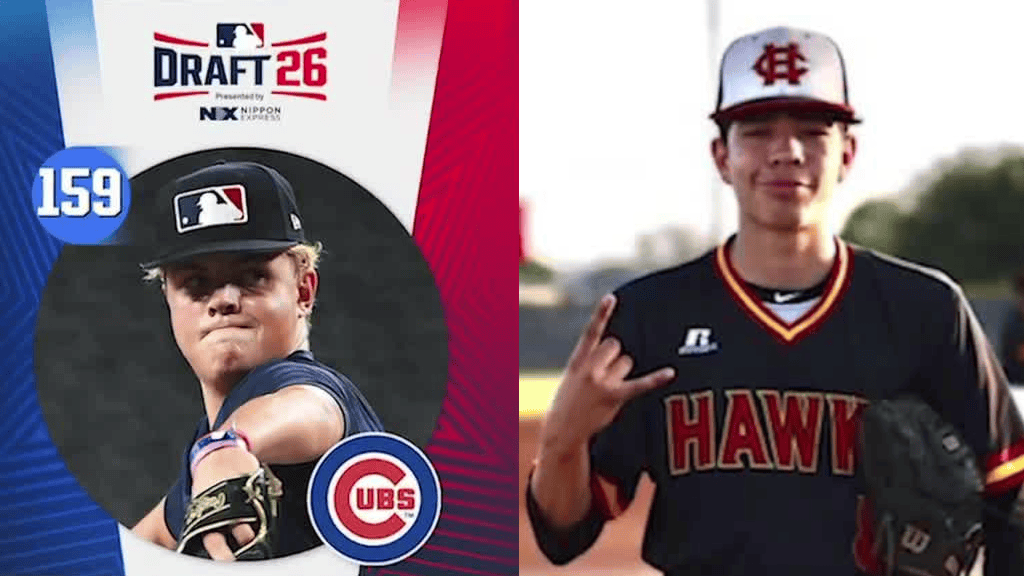 Desert Dreams, Global Diamonds: New Mexico’s Young Arms Enter MLB’s Brutal Economic Arena