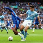 Manchester City Announces Abdukodir Khusanov’s New Five-Year Contract