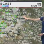 New Mexico’s Fleeting Showers: A Mirage of Solace in a Parched West