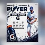 Desert Grind: Albuquerque Prospect Battles Immense Odds for a Shot at MLB Stardom Desert Grind: Albuquerque Prospect Battles Immense Odds for a Shot at MLB Stardom