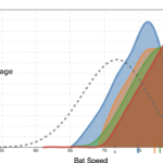The Data Mirage: Why 'Sure Things' in Performance Metrics Often Reflect More Hope Than Reality The Data Mirage: Why 'Sure Things' in Performance Metrics Often Reflect More Hope Than Reality