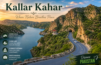 The Road That Finally Goes Around Kallar Kahar