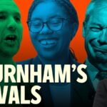 Westminster Summer Showdown: Burnham, Badenoch, Farage in the Spotlight Westminster Summer Showdown: Burnham, Badenoch, Farage in the Spotlight