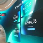 Asian Markets Tumble as Brent Oil Prices Hit 0 Amid Middle East Tensions