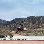 Albuquerque’s Daily Reckoning: When Urban Wilderness Collides, Who Pays? Albuquerque’s Daily Reckoning: When Urban Wilderness Collides, Who Pays?
