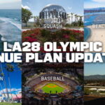LA28 Olympic Dreams or Economic Machine? The August Ticket Gauntlet Looms Large