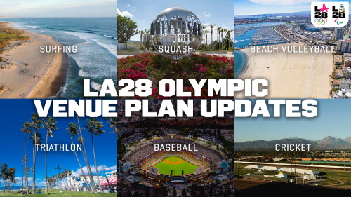 LA28 Olympic Dreams or Economic Machine? The August Ticket Gauntlet Looms Large
