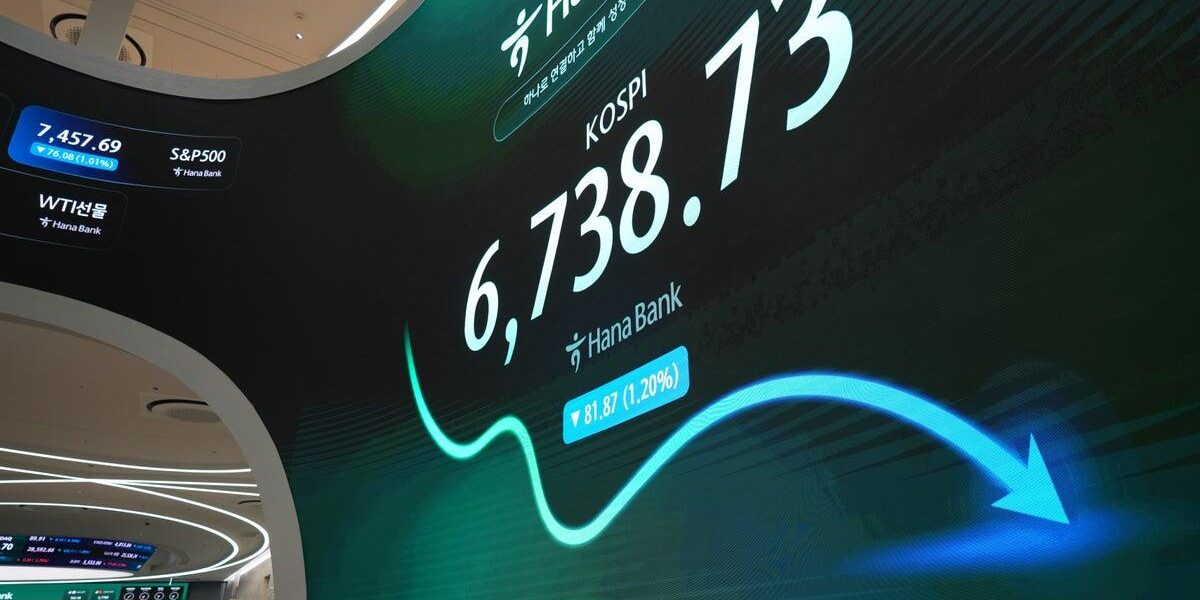 South Korea’s Kospi Plummets 5% Amid AI Stock Sell-off, Oil Prices Surge