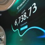 South Korea’s Kospi Plummets 5% Amid AI Stock Sell-off, Oil Prices Surge