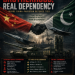 Iron Brotherhood, Real Dependency: Inside China-Pakistan Defence Ties Iron Brotherhood, Real Dependency: Inside China-Pakistan Defence Ties