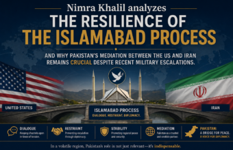 Why Pakistan’s Role in the US-Iran Process Matters More Than Ever