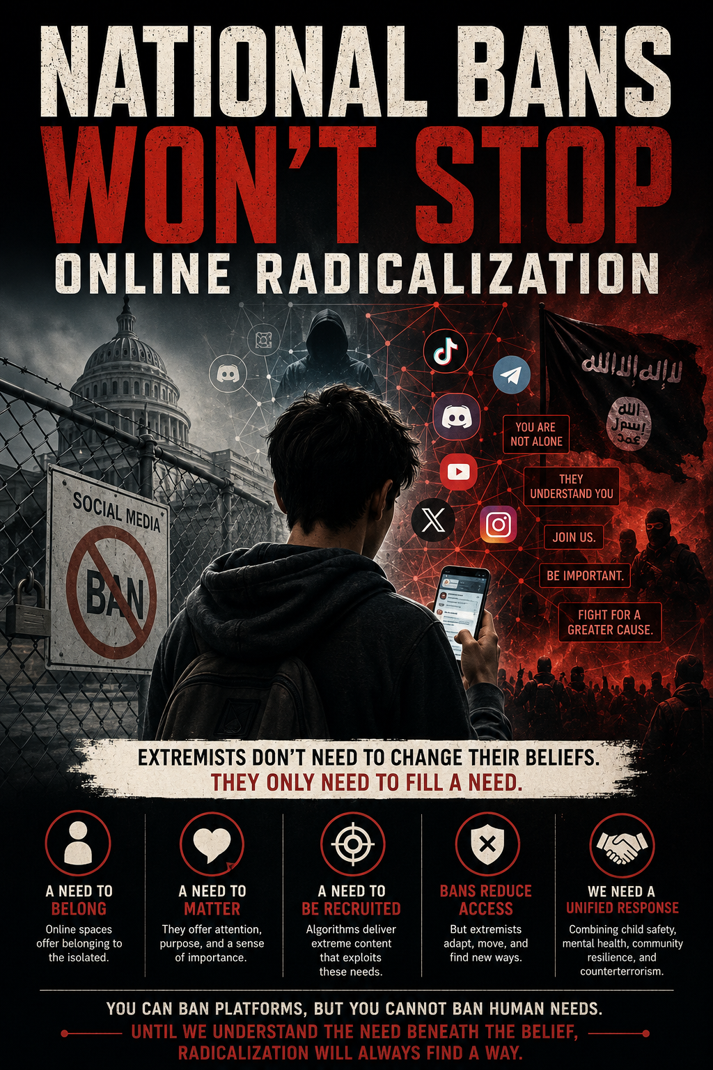 National Bans Won't Stop Online Radicalization