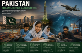 Pakistan’s Economic Recovery: Why IMF and Inflation Data Defy Collapse