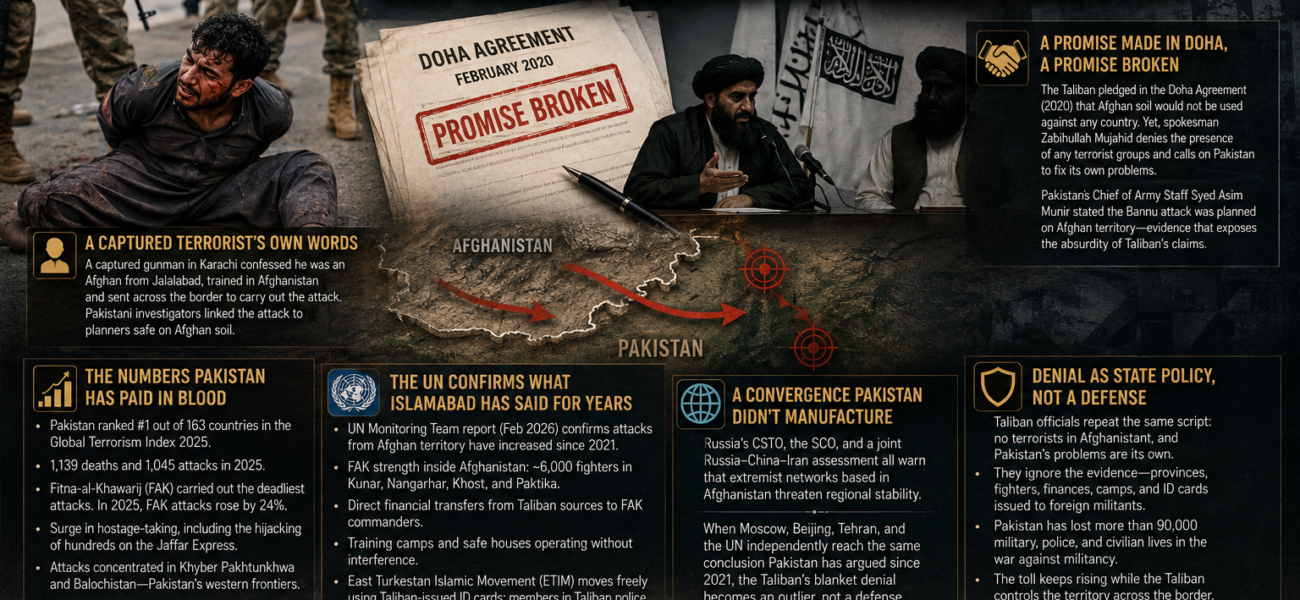 The Evidence Gap: Why Taliban Denials Face Growing Scrutiny