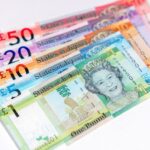 Jersey Earnings Increase by 1.2% Post-Inflation, Below Long-Term Average
