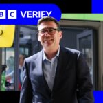 Analyzing Andy Burnham’s Fiscal Commitments: A Detailed Breakdown Analyzing Andy Burnham’s Fiscal Commitments: A Detailed Breakdown