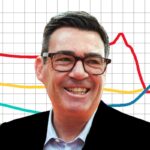 UK Election Tracker: Labour Maintains Lead as Reform UK Declines UK Election Tracker: Labour Maintains Lead as Reform UK Declines