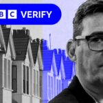 Andy Burnham’s Housing Strategy Under Scrutiny Ahead of Premiership