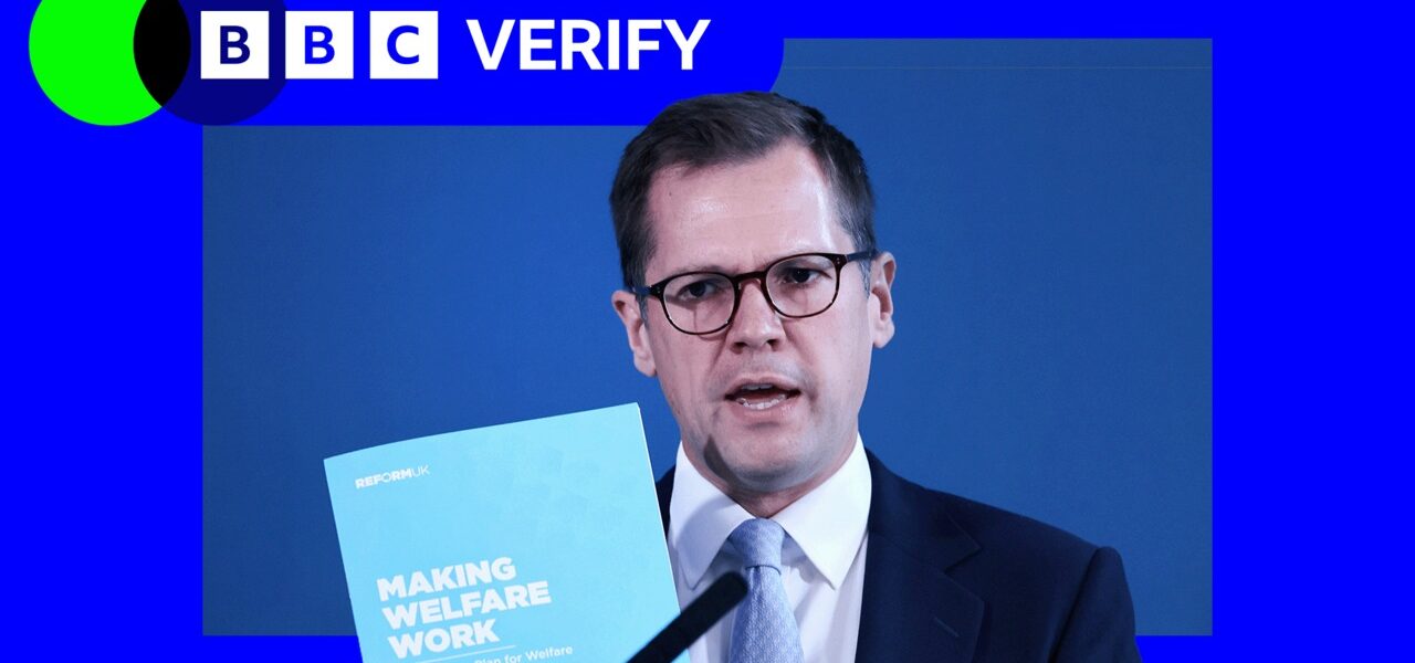 Reform UK’s £50bn Welfare Cuts: Feasibility and Implications Analyzed