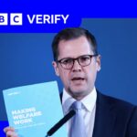 Reform UK’s £50bn Welfare Cuts: Feasibility and Implications Analyzed
