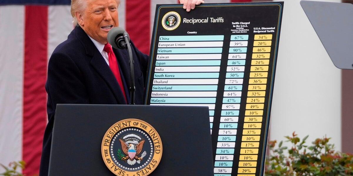 25 States File Lawsuit Against Trump Administration Over New Tariffs 25 States File Lawsuit Against Trump Administration Over New Tariffs