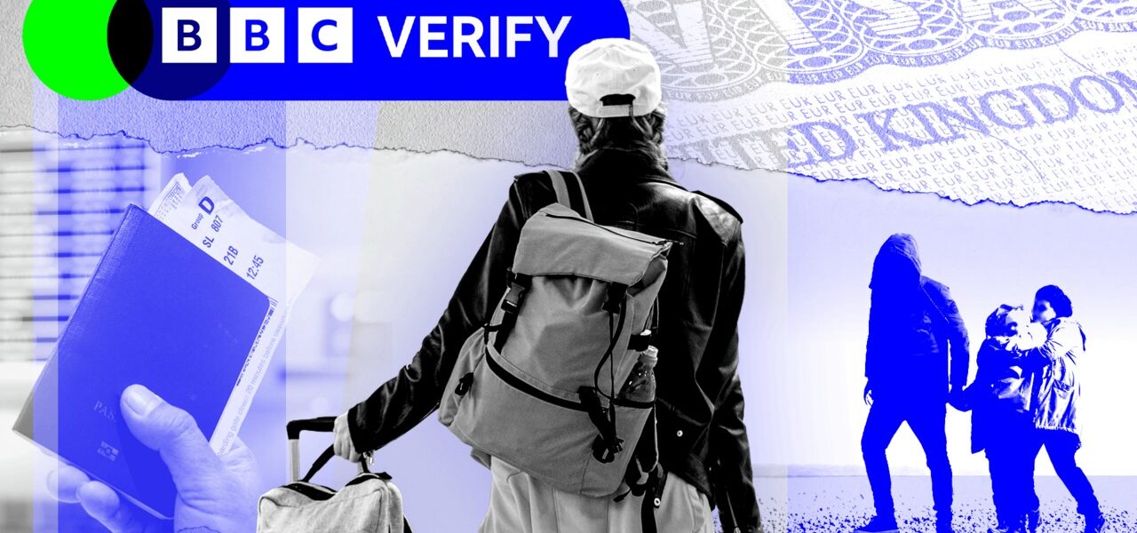 UK Releases Latest Migration Figures: Net Migration, Visas, Asylum, and Small Boats