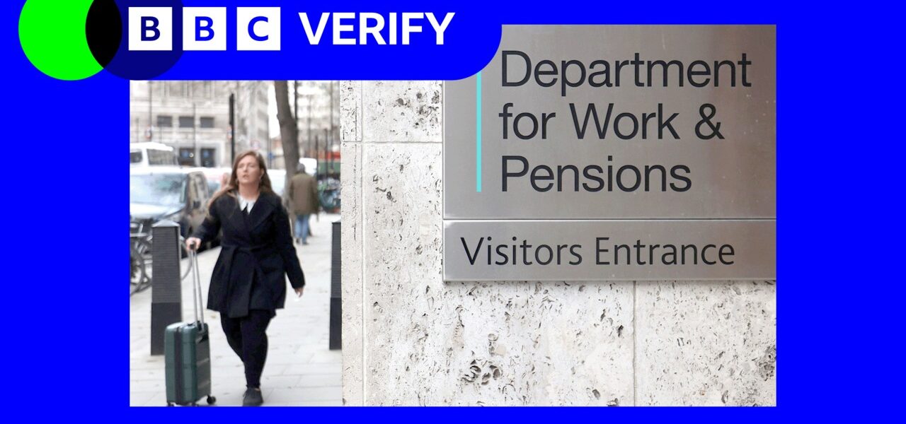 Increased ADHD Claims Elevate UK Welfare Spending Pressure
