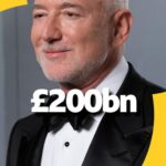 Jeff Bezos Explores Potential Investment in Liverpool Football Club Jeff Bezos Explores Potential Investment in Liverpool Football Club