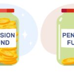 Assessing the Viability of the 4% Pension Rule Amid Rising Living Costs