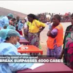 Ebola Outbreak in DRC Surpasses 4,000 Cases; Water Crises and Crocodile Attacks Reported Ebola Outbreak in DRC Surpasses 4,000 Cases; Water Crises and Crocodile Attacks Reported