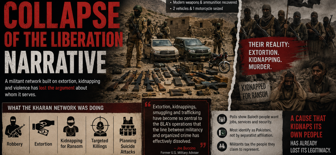 The Kharan Operation and the Collapse of the Liberation Narrative The Kharan Operation and the Collapse of the Liberation Narrative