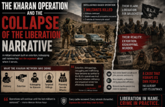The Kharan Operation and the Collapse of the Liberation Narrative The Kharan Operation and the Collapse of the Liberation Narrative