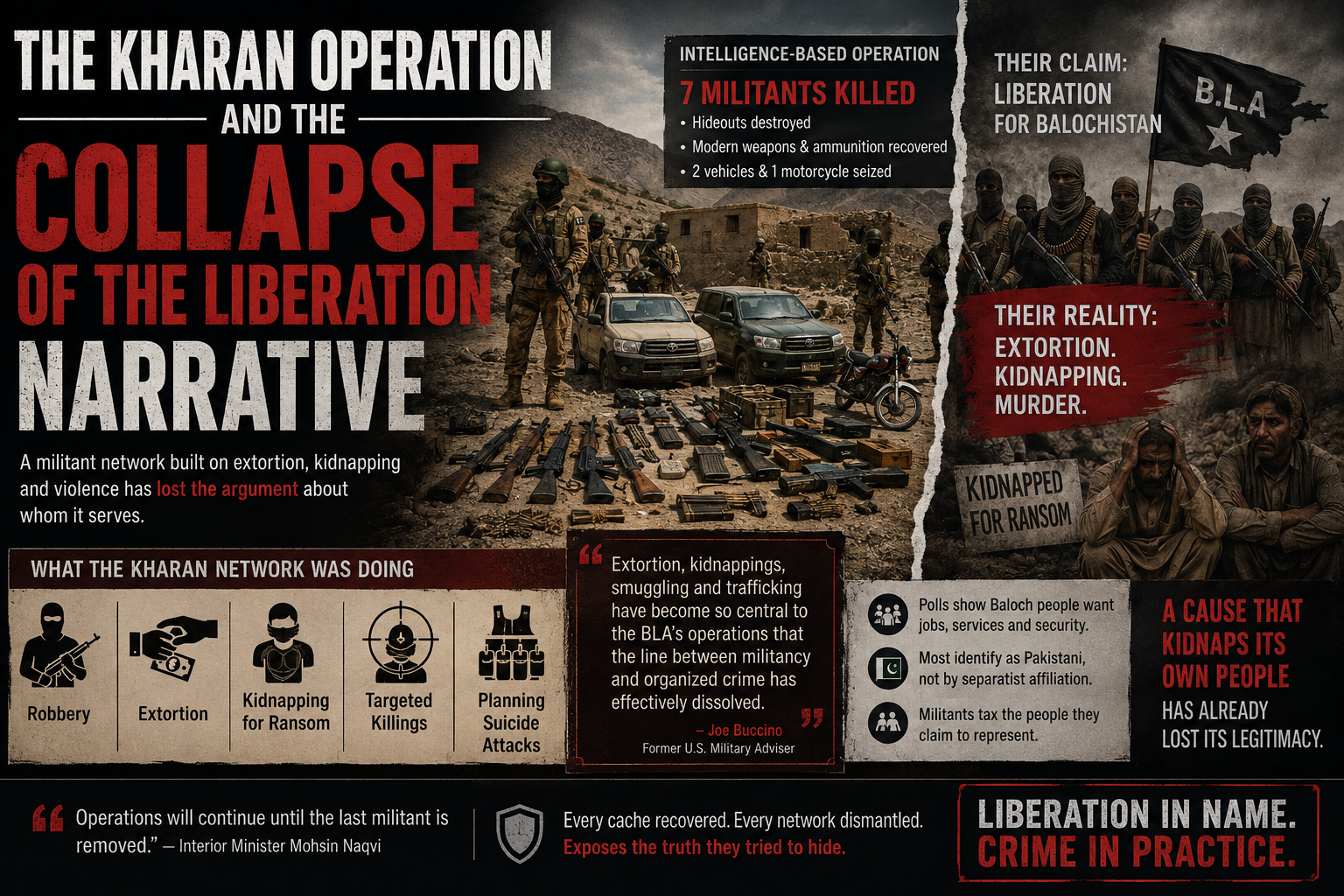 The Kharan Operation and the Collapse of the Liberation Narrativeq