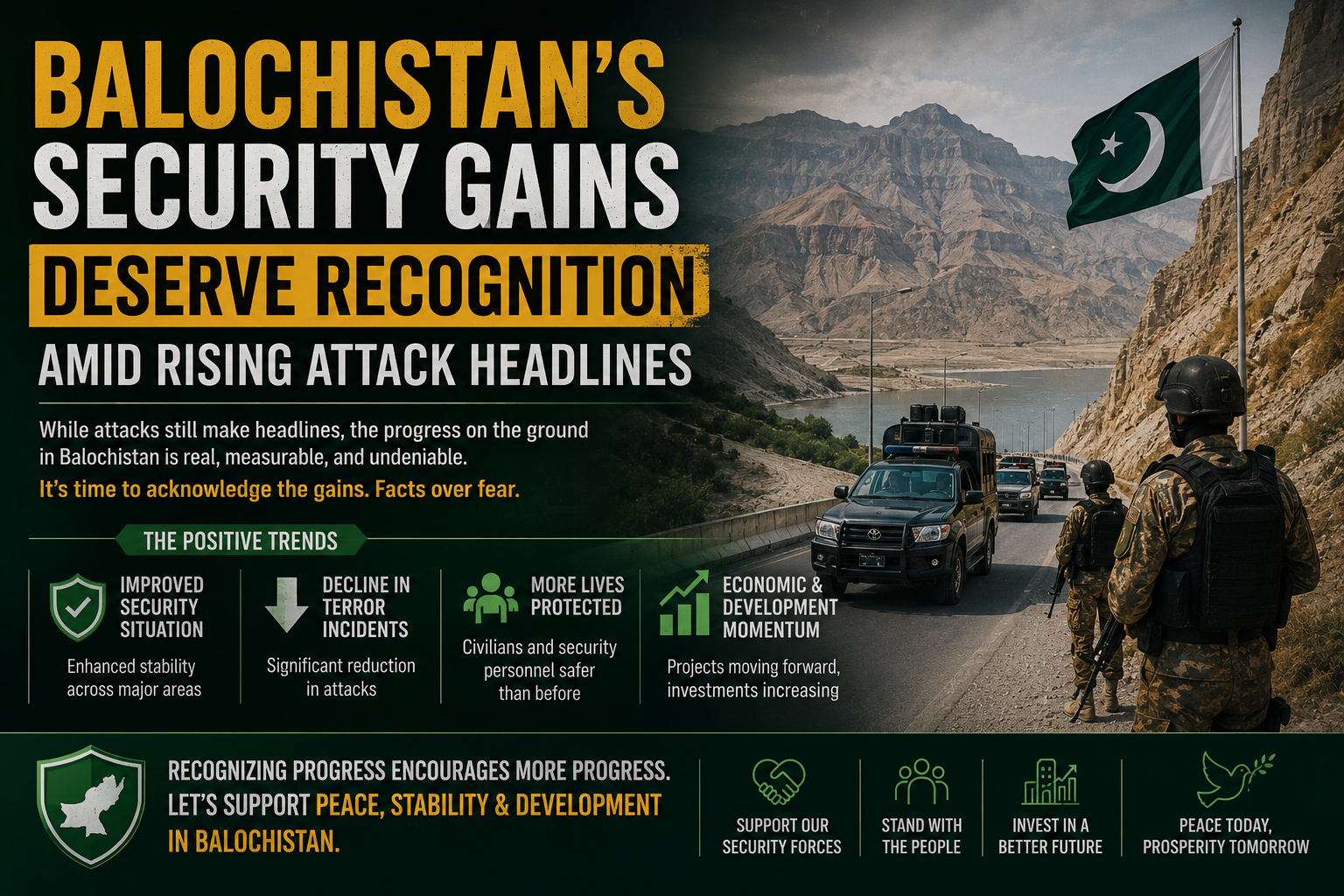 Balochistan's Security Gains Deserve Recognition Amid Rising Attack Headlines