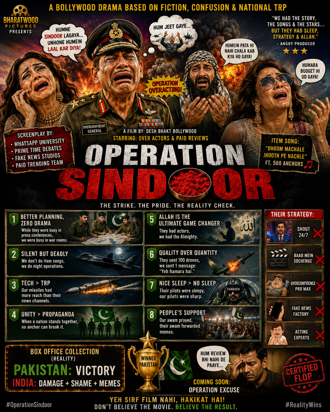 Marka-e-Haq Conflict: ISPR Counters India’s Operation Sindoor Documentary