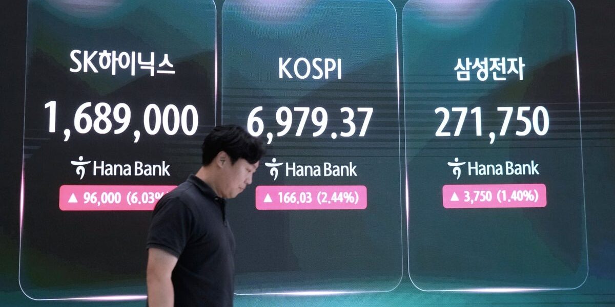 Asian Markets React to Improved US Inflation Data: Shares Mostly Lower Asian Markets React to Improved US Inflation Data: Shares Mostly Lower