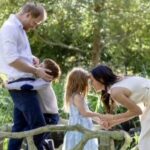 Prince Harry and Meghan’s Security Arrangements Under Scrutiny Prince Harry and Meghan’s Security Arrangements Under Scrutiny