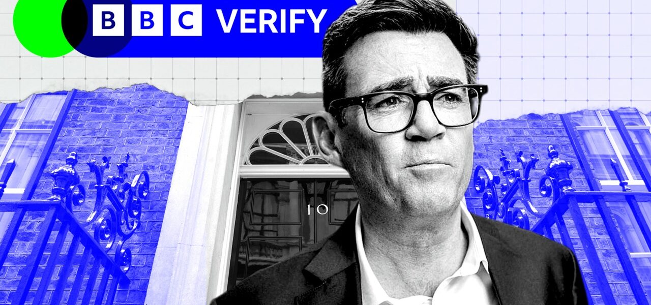 Andy Burnham’s Critical Challenges as UK Prime Minister Andy Burnham’s Critical Challenges as UK Prime Minister